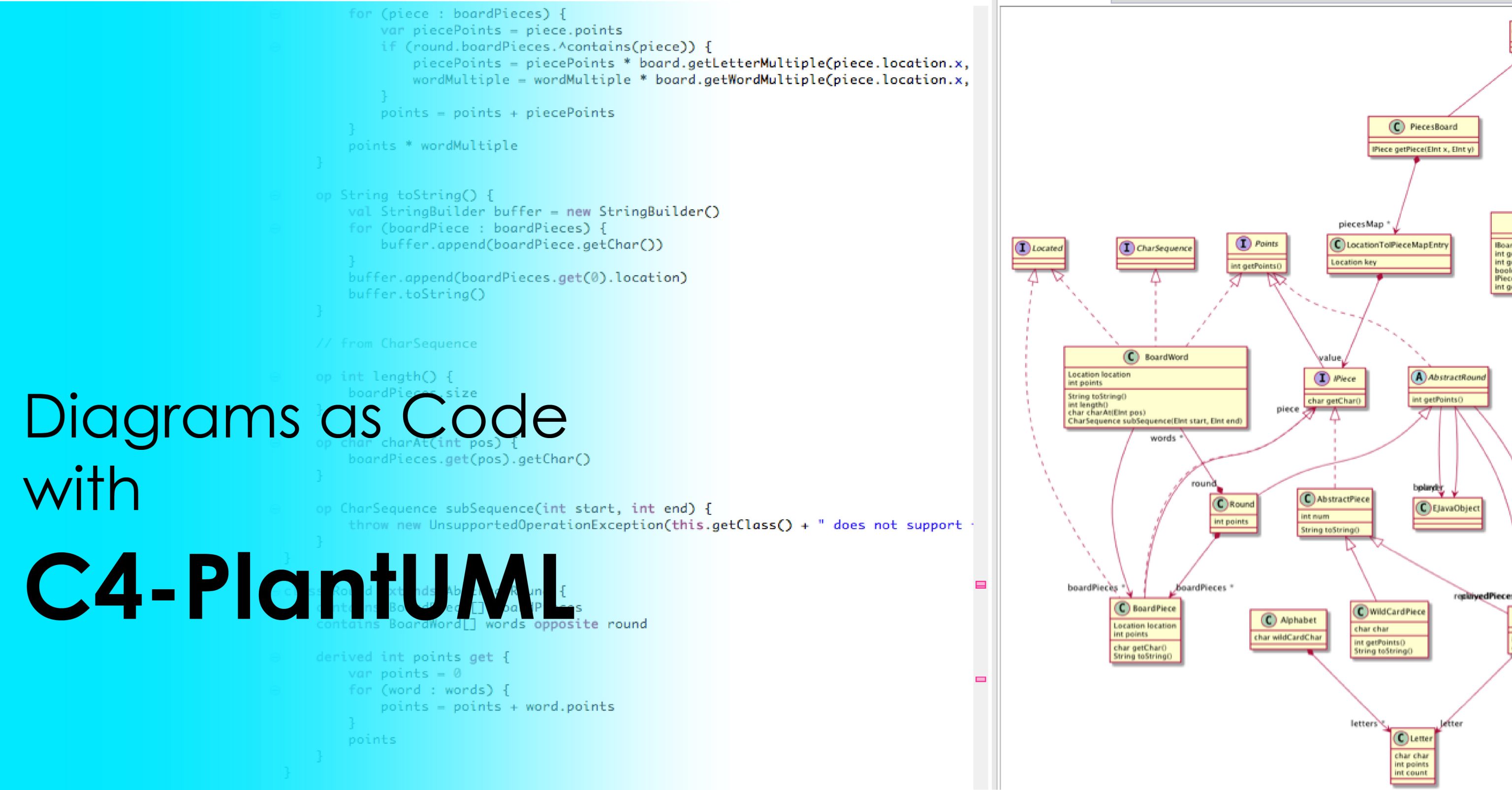 c4-plantuml-diagram-as-code