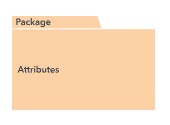 Component diagram uml diagram